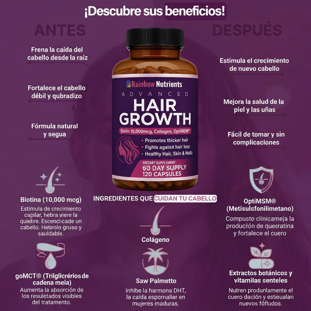 Combo 2 Hair Growth 120 Capsulas